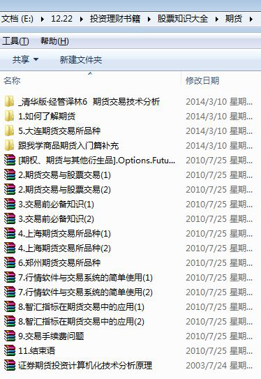 求神人介绍关于金融投资方面的书籍?