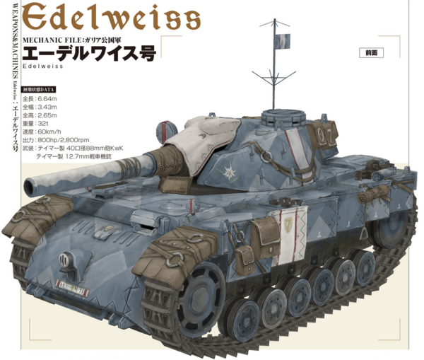 《战场女武神》系列战车原型考察 - 知乎