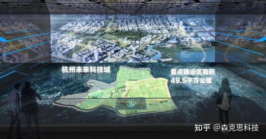 杭州未来科技城展厅:触手可及的未来之旅-森克思科技 - 知乎