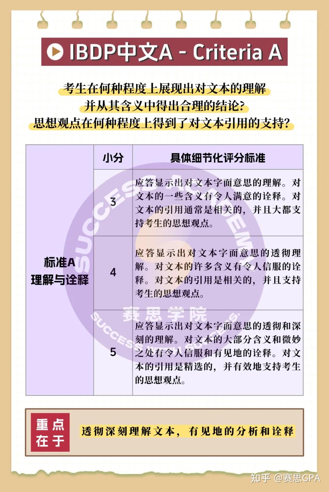 IB阅卷官分享 | 从评分标准探讨IB中文课程的衔接与学习! - 知乎
