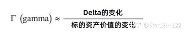 期权波动率交易策略(Gamma Scalping)#期权专题 - 知乎