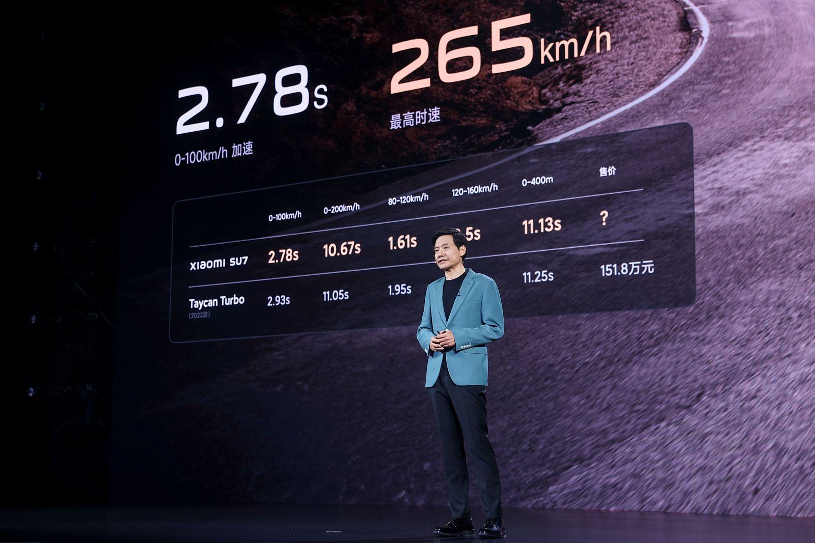 如何看待3月28日的小米汽车发布会