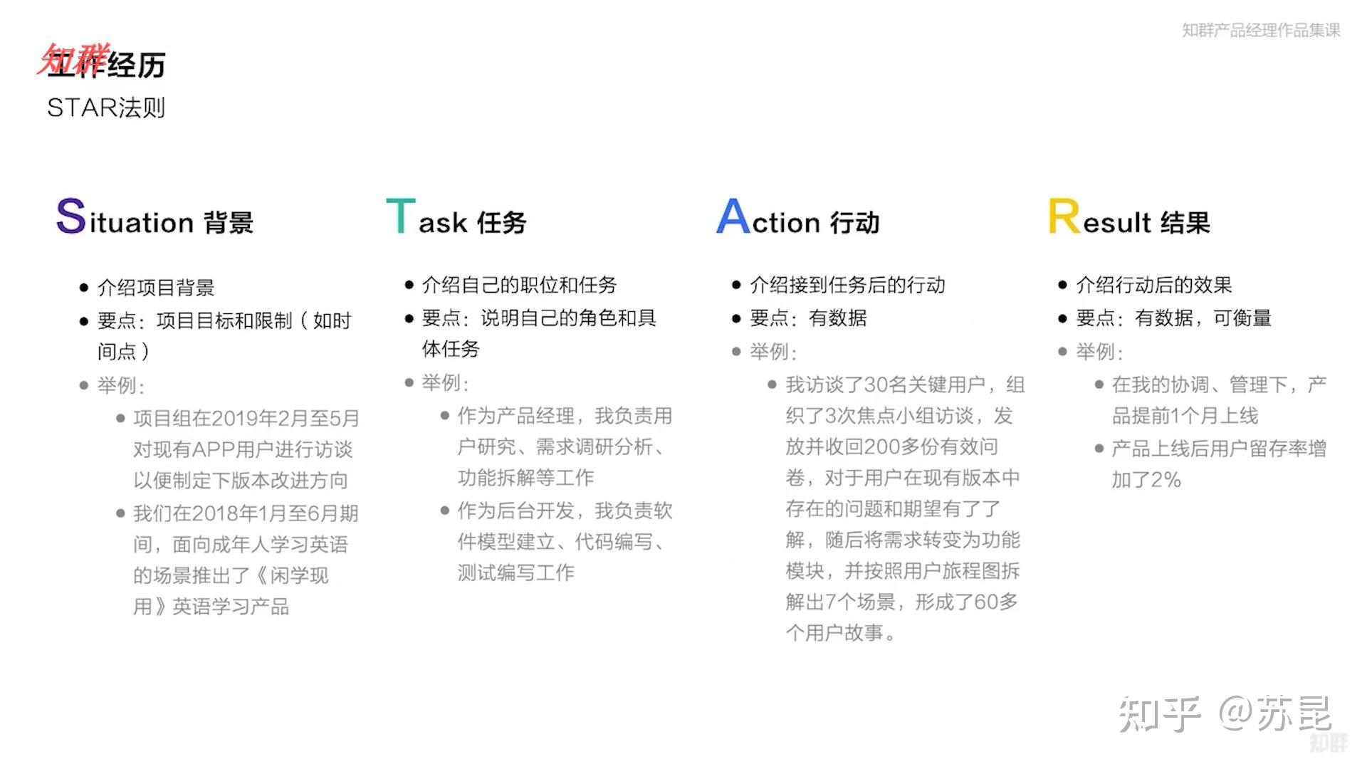 产品经理的简历要写成什么样？ - 知乎