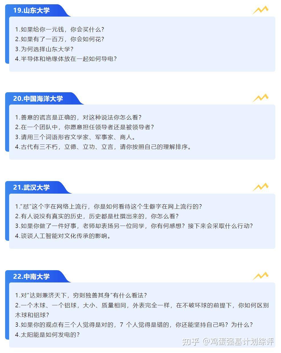 39所高校强基计划面试题目汇总 - 知乎