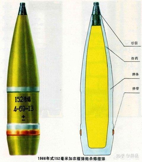 坦克被155mm口径榴弹炮的高爆弹命中会怎样坦克会不会被击毁或者是