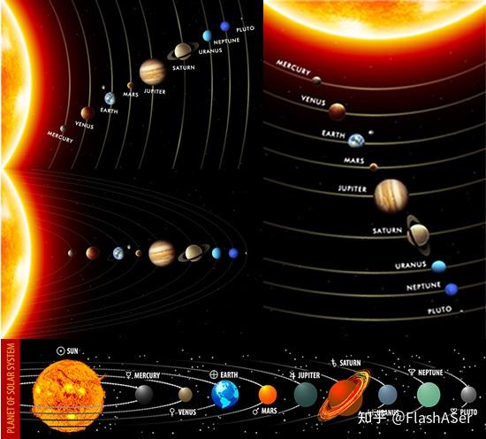 100个星球名称图片