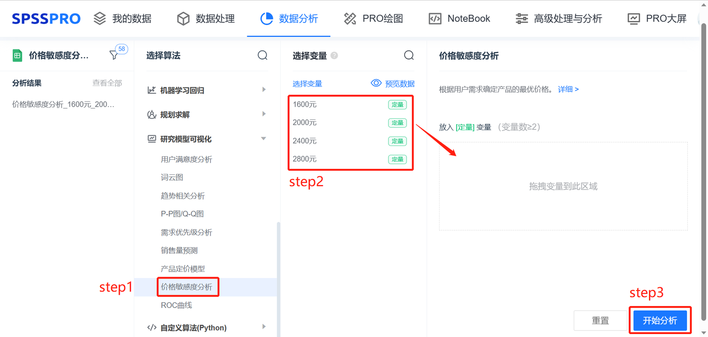 价格敏感度分析算法 - 知乎