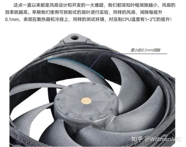 浅谈散热风扇•为何扇叶有个“环”？ - 知乎