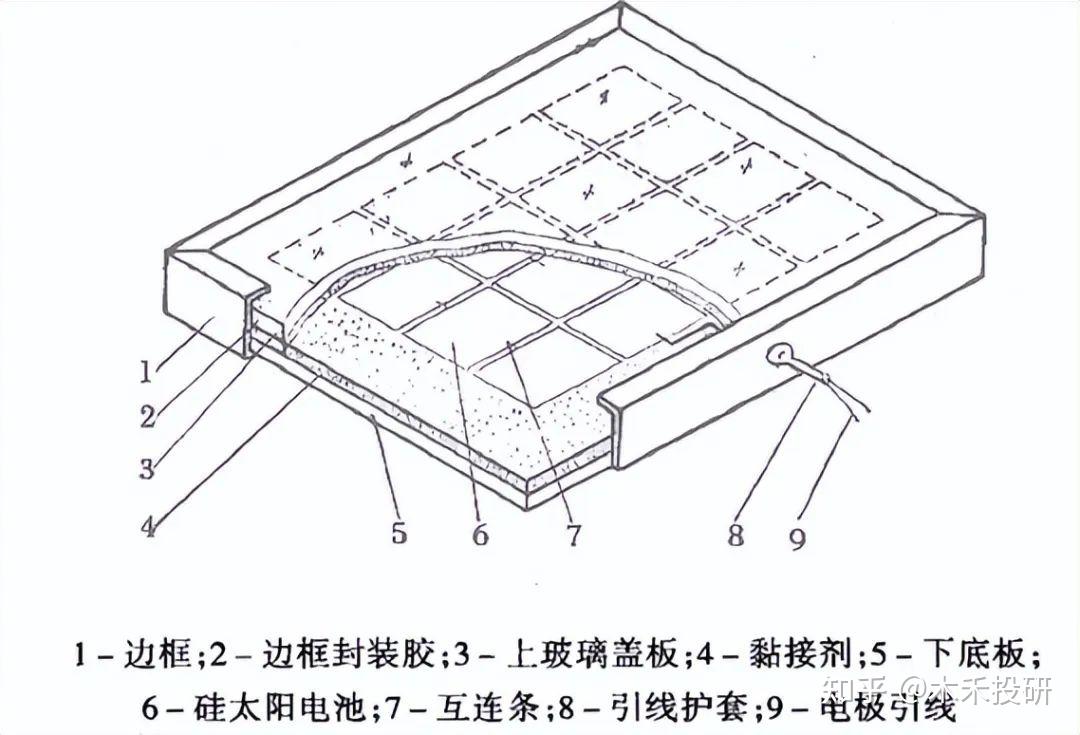AC米兰官网-什么是“混合储能系统”？一文说清