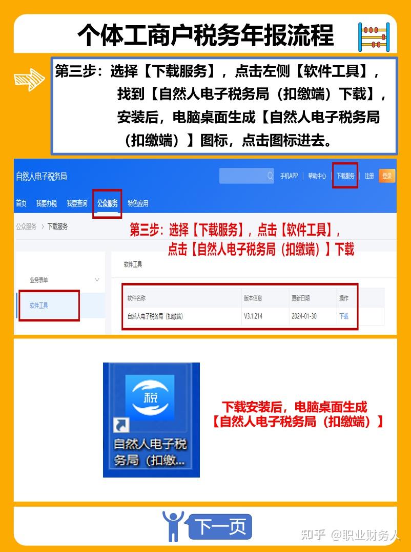 个体工商户税务年报流程（经营所得申报） - 知乎