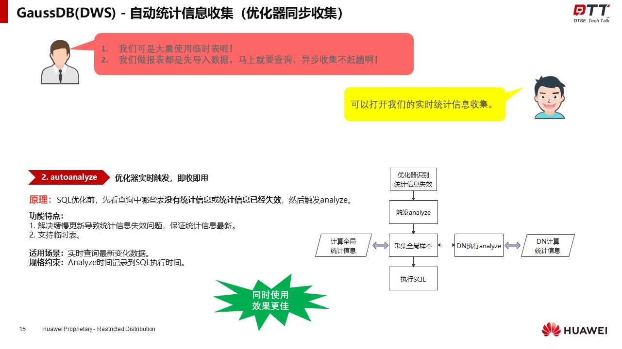 DTSE Tech Talk 第18期丨统计信息大揭秘，数仓SQL执行优化之密钥 - PmDaddy