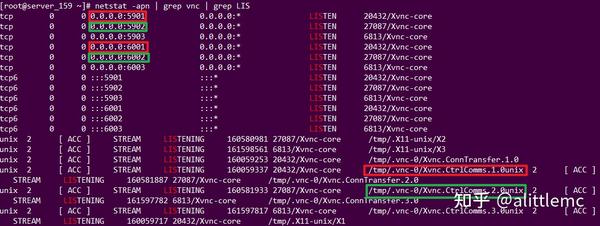 在Linux下配置RealVNC和TigerVNC - 知乎