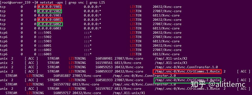 在Linux下配置RealVNC和TigerVNC - 知乎