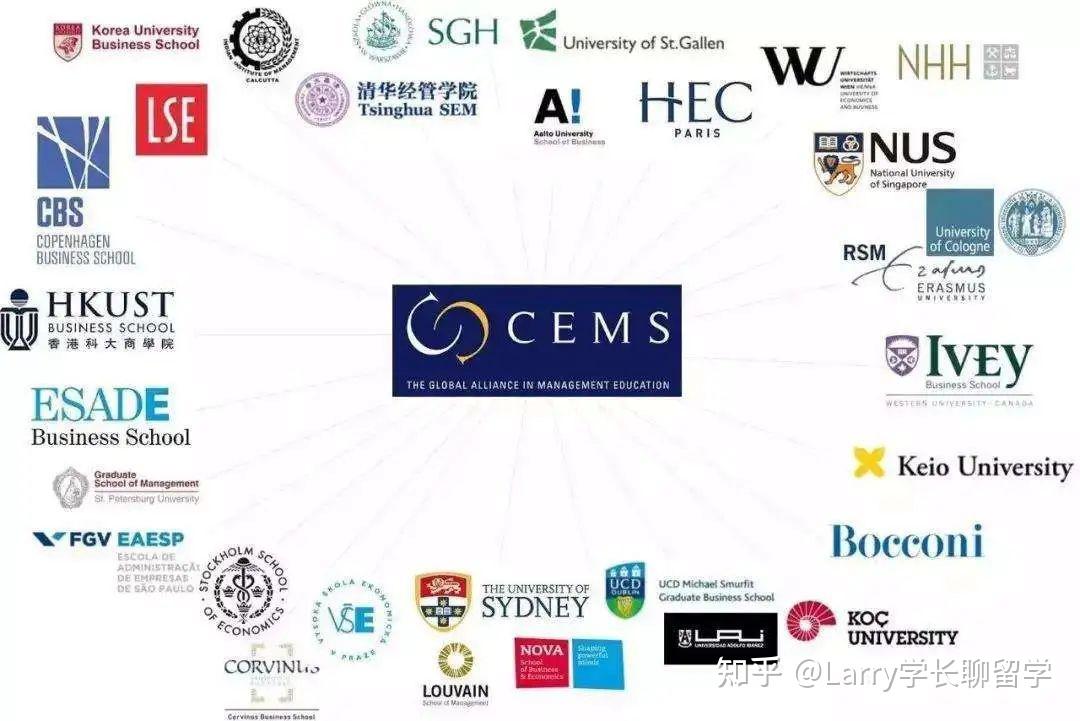 management schoolscems的前身是欧洲管理学院和国际企业联盟:cems