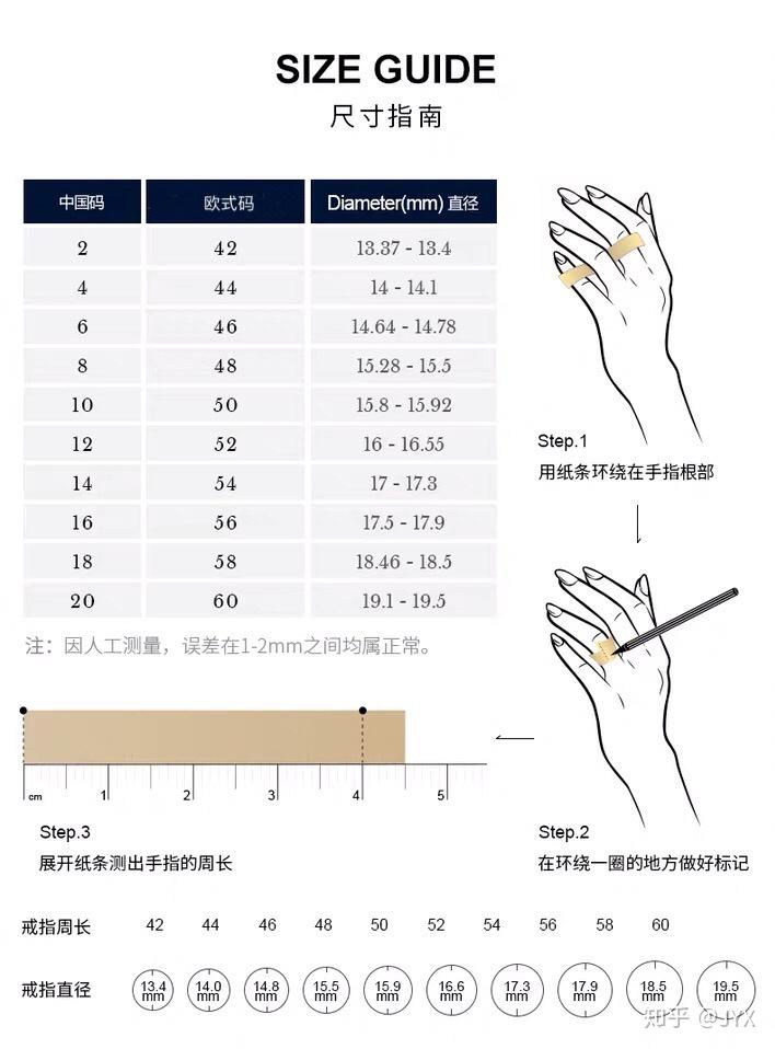 怎么量手指带戒指尺寸图片