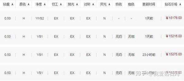 萬足金首飾最新價格_萬足金最新價格_黃金萬足金價格今天多少一克