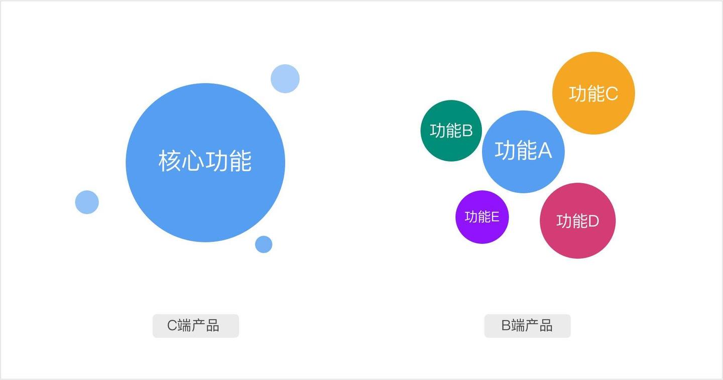 v2-423d67400b20120d41aa42b53a711723_1440w.jpg?source=172ae18b