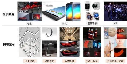 Oled照明技术在汽车内外饰中的应用 知乎 Oled照明技术在汽车内外饰中的应用 知乎