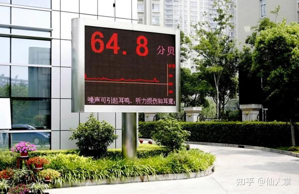 城市风水中常见【煞】的判断——探头煞、穿心煞、声煞 - 知乎