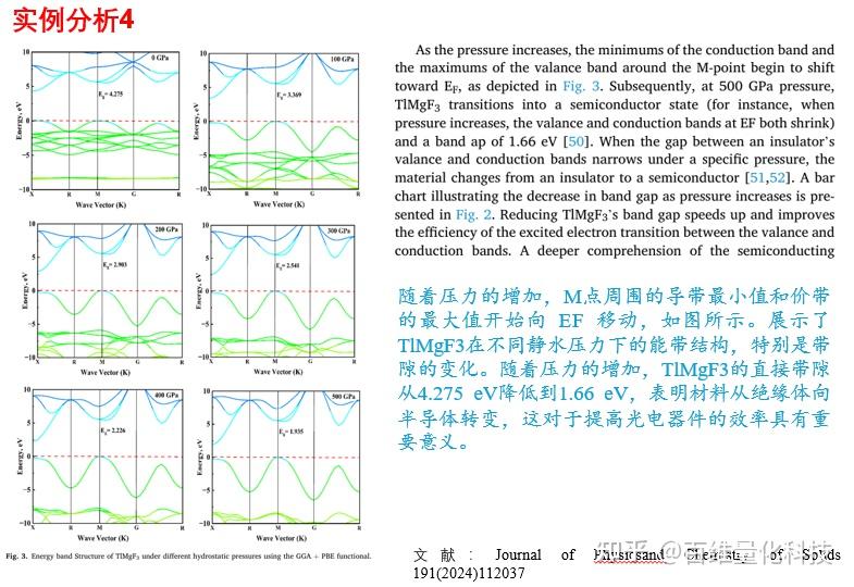 不会分析能带图！十分钟教您如何分析能带图 - 知乎