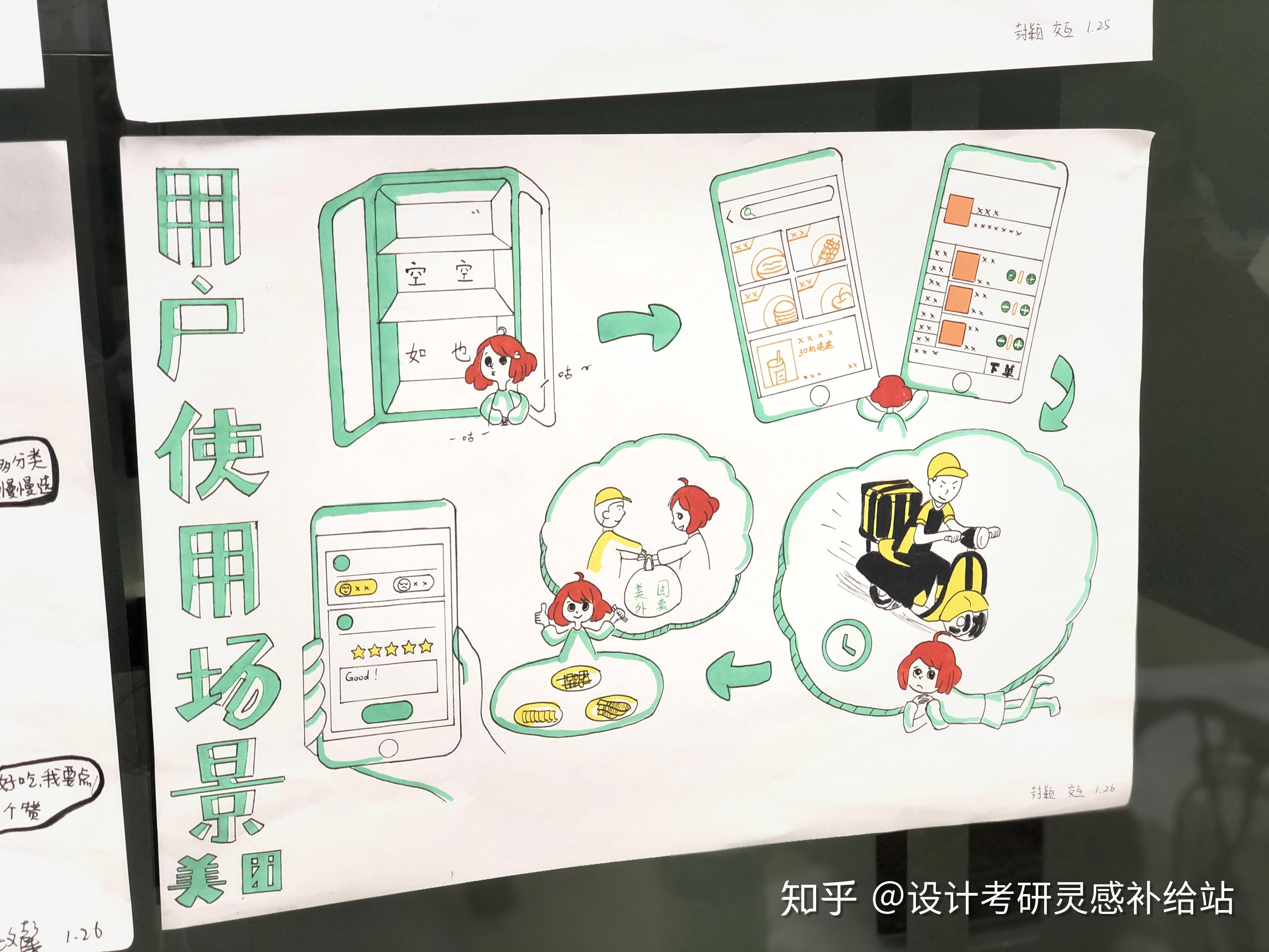 交互设计考研快题学生作品