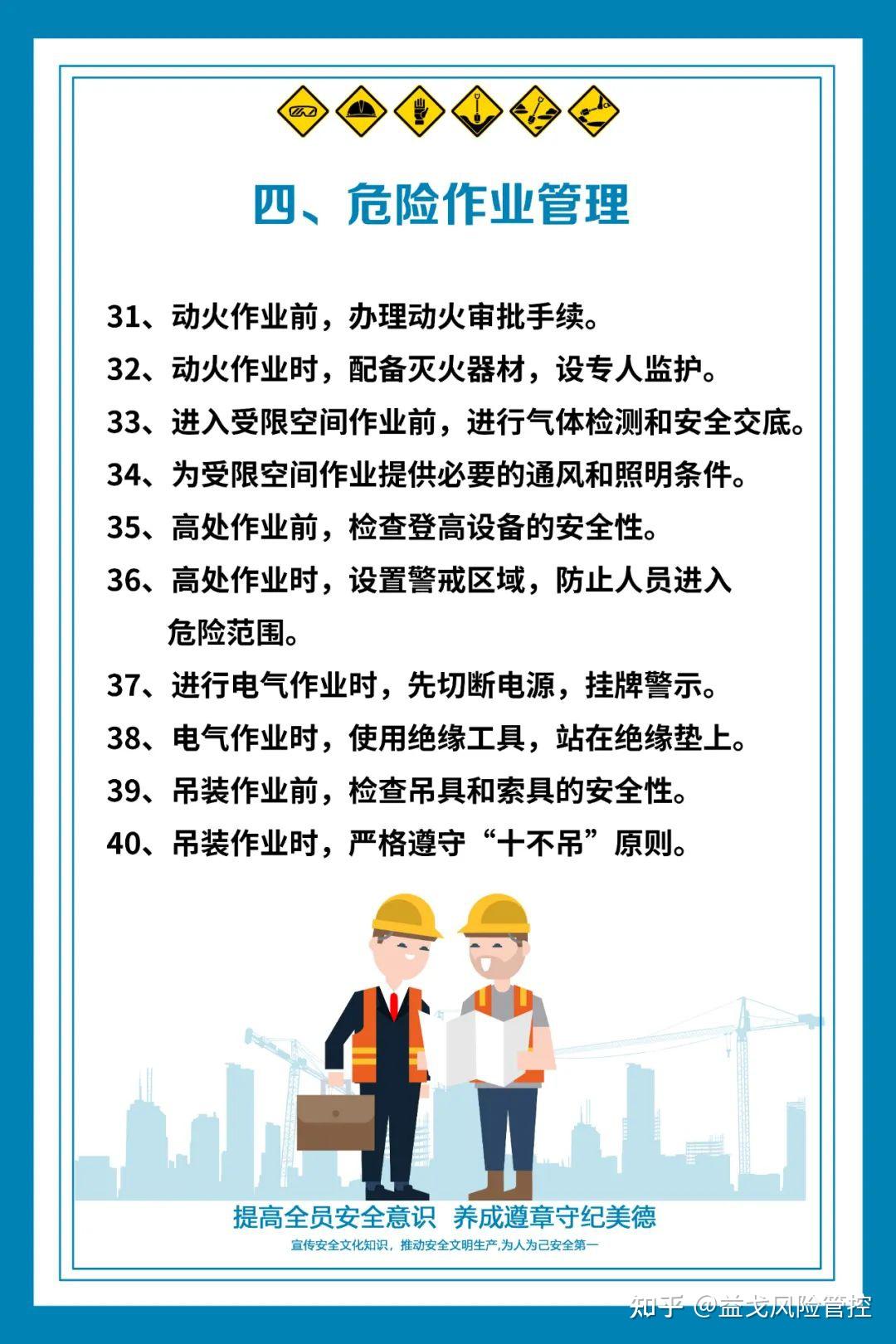 从细节守护生命｜生产安全行为养成100式（五一节前全员必学） - 知乎
