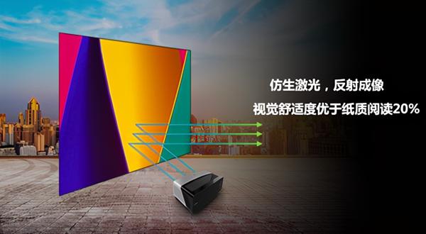 "护眼"成为第一需求,工程院院士力推的激光电视有什么来头?