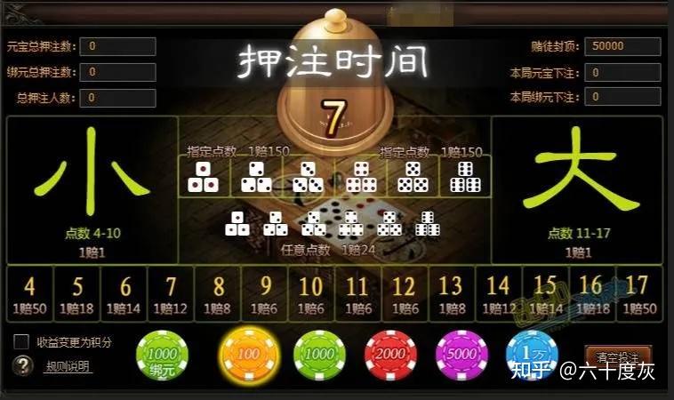 第三代招嫖诈骗:67"性"是引口,"赚钱"和"赌博"才是致命陷阱