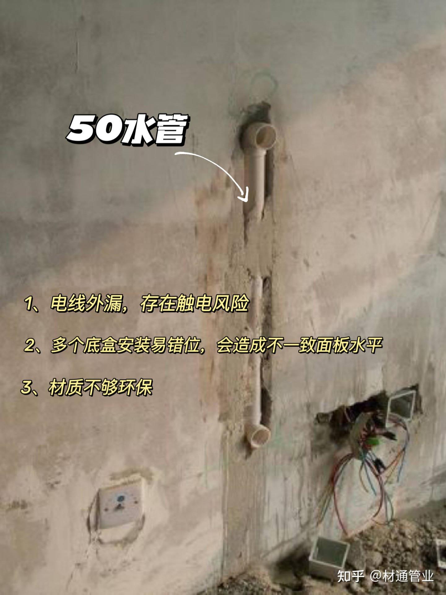 新房装修电视墙上一定要预埋50管么？ - 知乎
