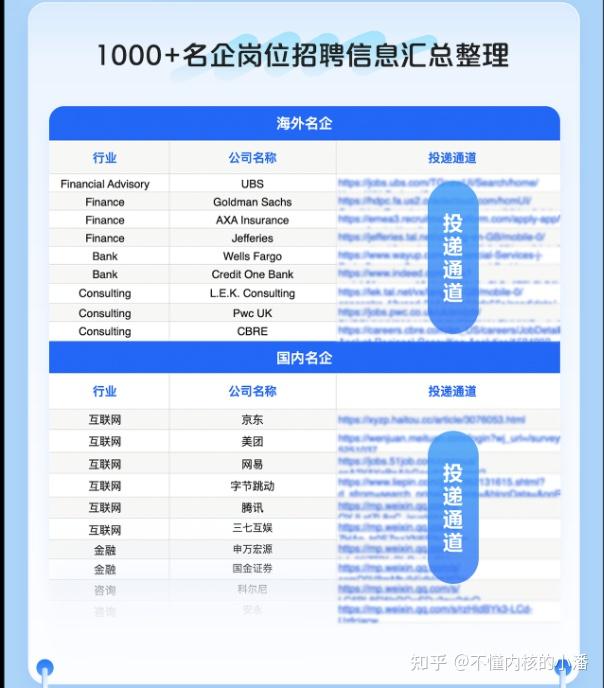 英国留学生就业前景怎么样留学在线