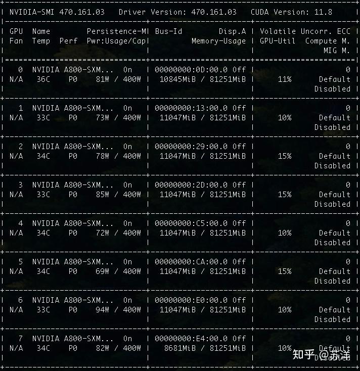 零一万物模型折腾笔记：官方 Yi-34B 模型基础使用 - 知乎