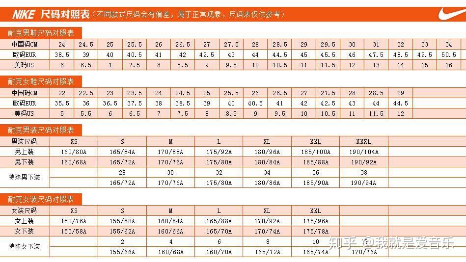 第一次想买匡威,为啥平常耐克阿迪的运动款和足球鞋都是44,然后匡威