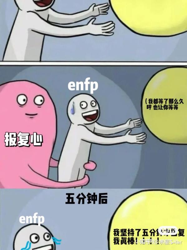 分享ENFP表情包 - 知乎