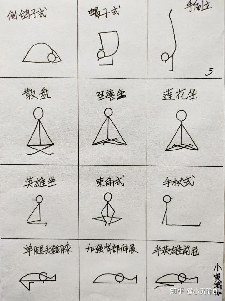 直角式瑜伽小人图图片