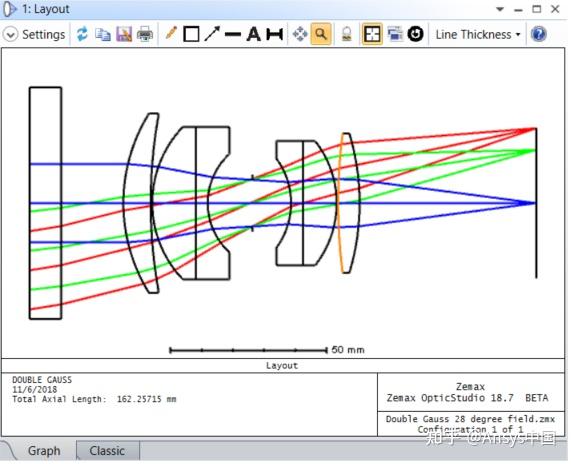 技巧如何量化眩光效应veilingglare