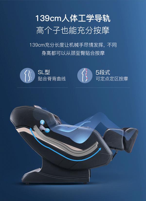 【小奥课堂】按摩椅气囊怎么看,是越多越好还是越大越好? - 知乎