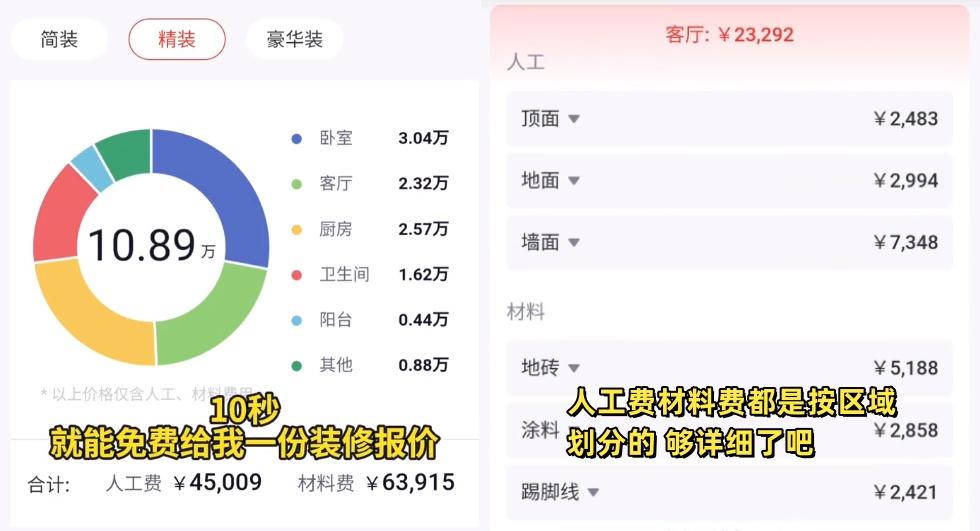 如何选择一家真正靠谱的装修平台?(内行人真实经验+靠谱平台推荐) - 知乎