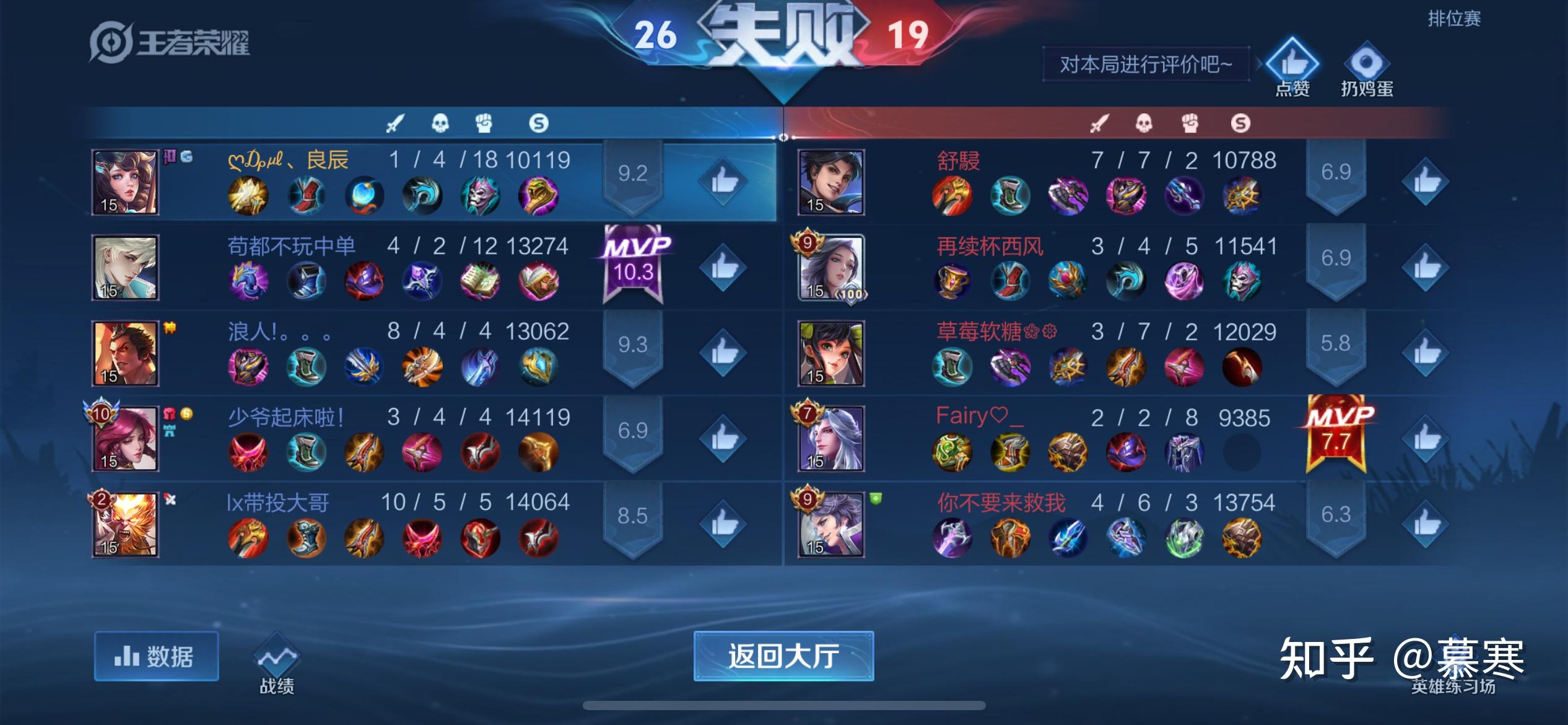 在《王者荣耀》中有哪些战绩截图让你珍藏很久?