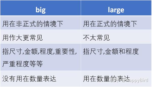 必应超越百度成为中国第一大桌面搜索引擎如何看待 知乎