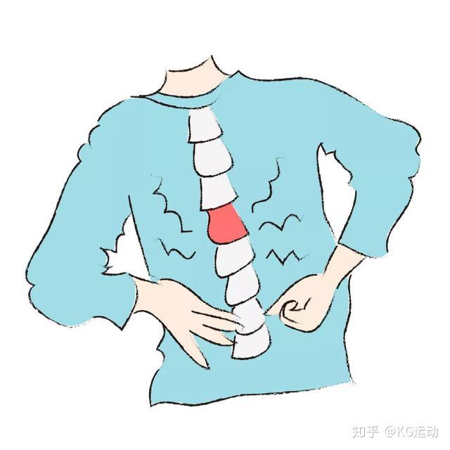 背部僵硬疼痛怕寒小心背肌筋膜炎