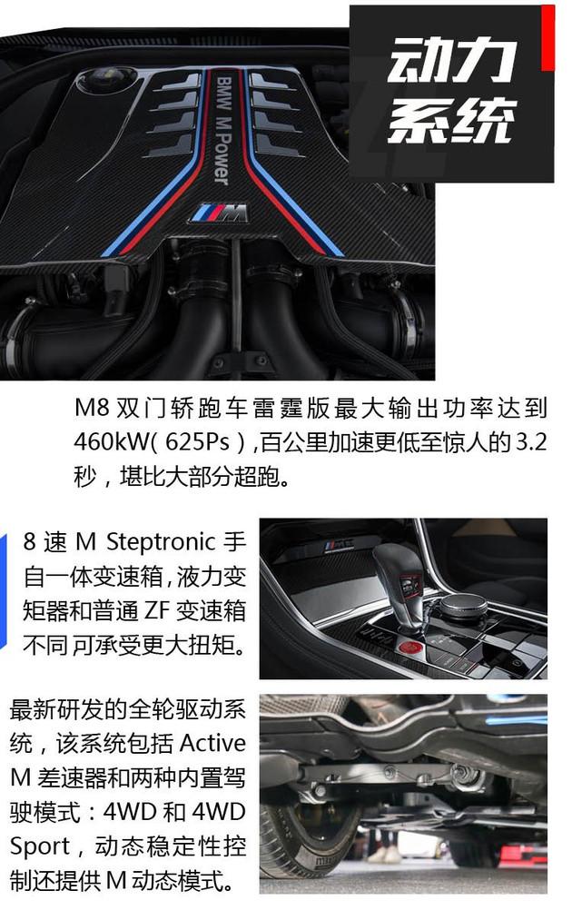 图解超跑杀手宝马m8雷霆版