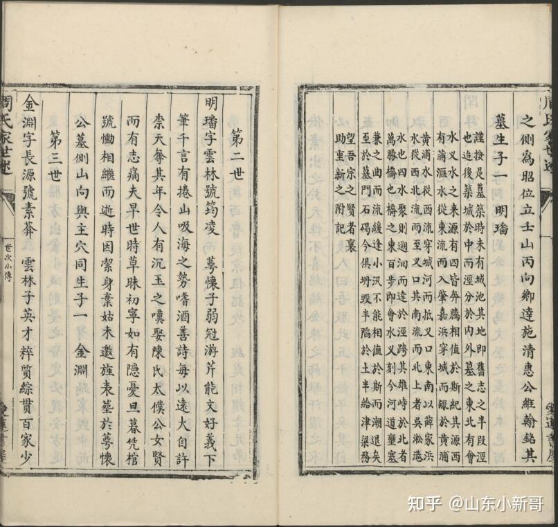 湖北省13地市各姓氏家谱族谱PDF电子版 3 - 知乎