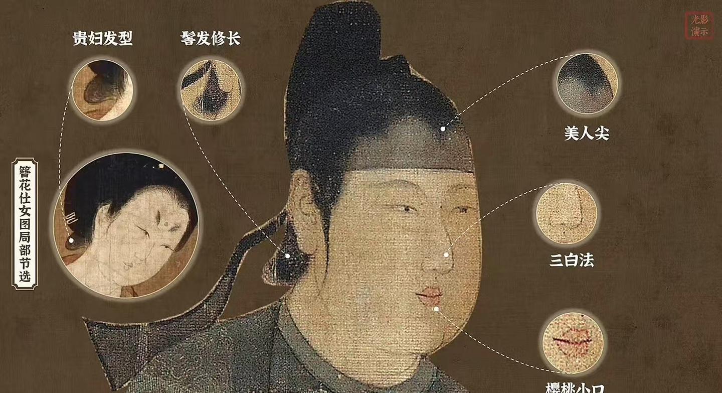 名画鉴赏】北宋佚名摹本-张萱《虢国夫人游春图》细节全记录（辽宁省