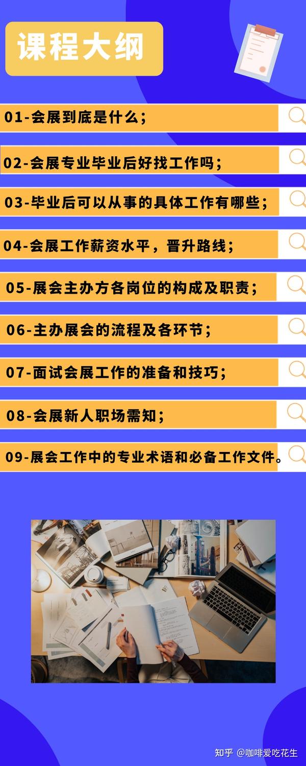 专业指南