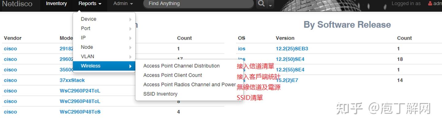 Netdisco Netdisco安装傻瓜流程 - 知乎