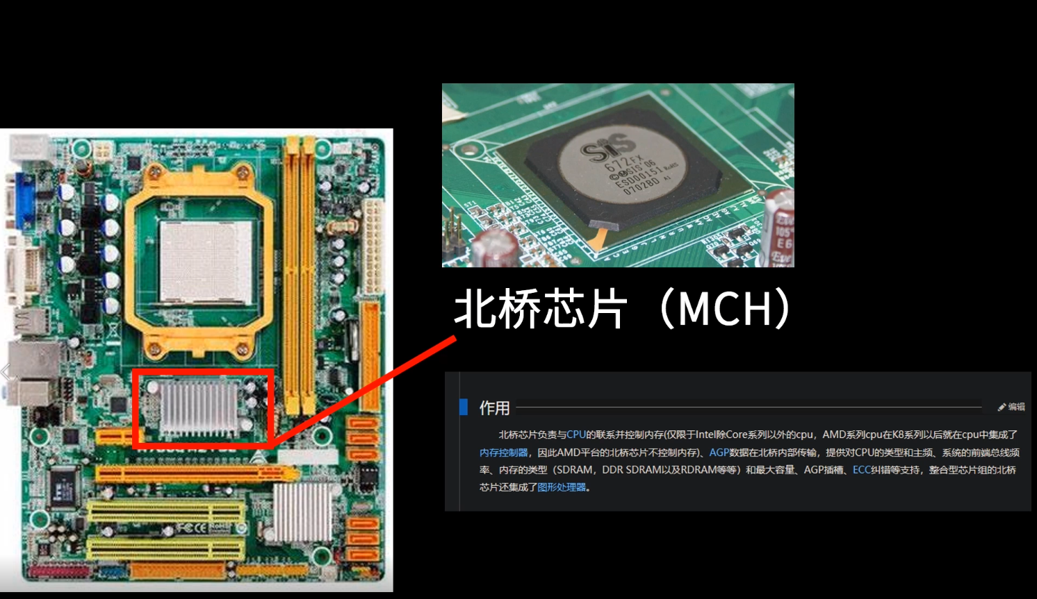 【主板科普】主板构造和工作原理是什么?怎么选购主板比较好? - 知乎