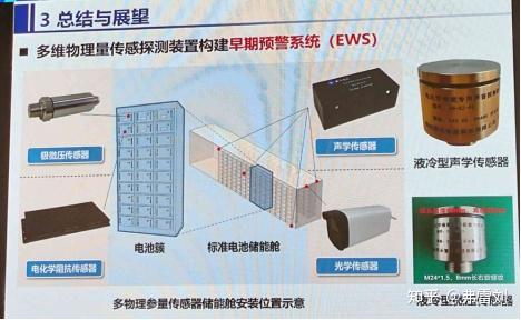 四,聲傳感器——受洩氣閥打開的聲音控制,原理直觀易懂