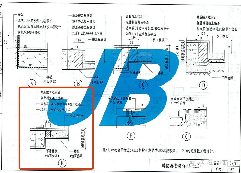 建筑标高和结构标高的区别是什么？ - 知乎