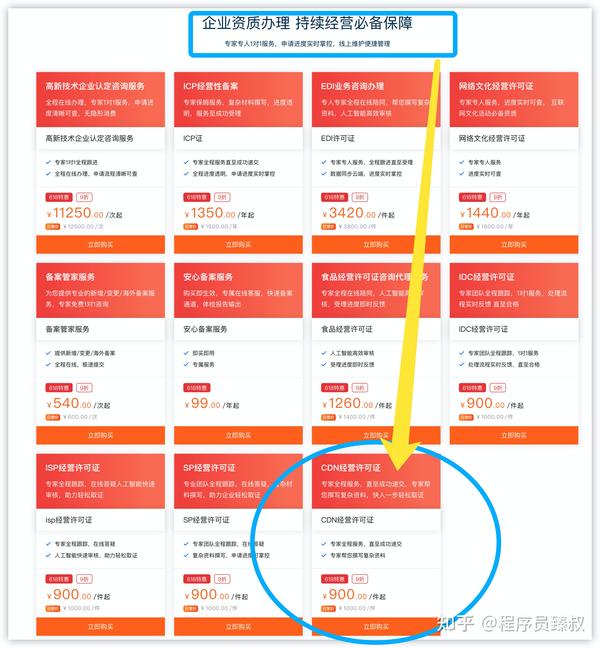 北京办理cdn证价格