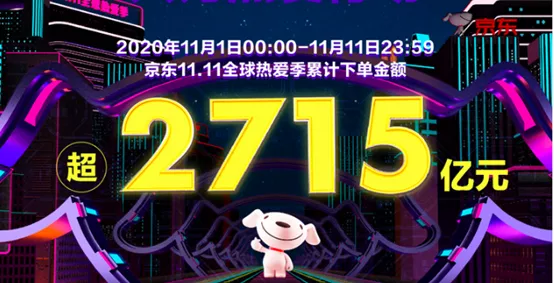 抖音报告数据怎么删除_抖音报告数据在哪里看_数据报告抖音